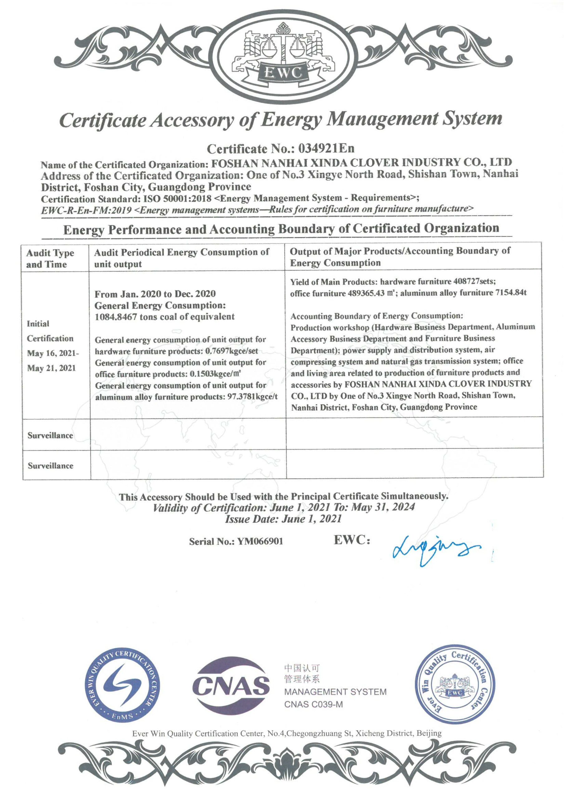 能源管理体系经认证证书（英文）